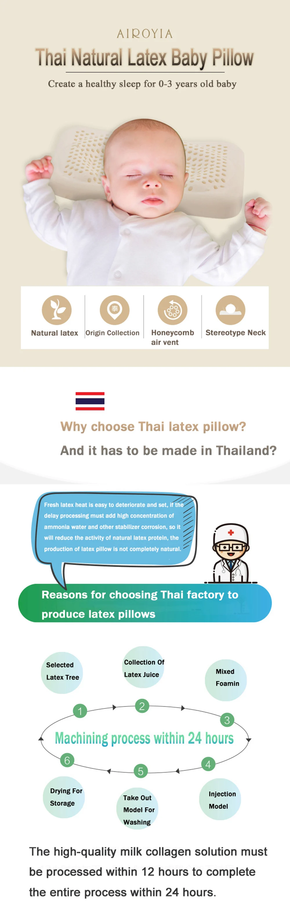 AIROYIA сделано в Таиланде Детские фиксированные головы натуральный латекс подушка для младенцев