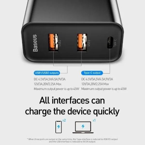 Сетевое зарядное устройство Baseus PPS three output quick charger 60W CN CCFS-F01(Черный