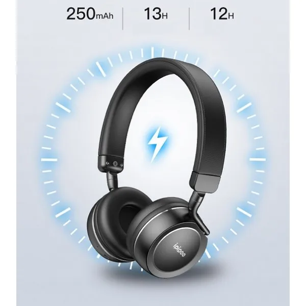 Беспроводные Bluetooth наушники Ipipoo EP-1(Черный