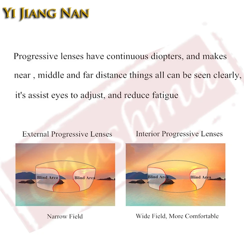 Detail-Progressive Lens-Store 5
