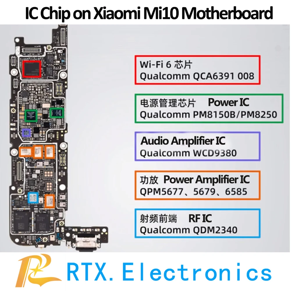 Оригинал для Samsung s20 5G Pro Ultra Flash KLUDG4UHDB B2D1 NAND IC 128G UFS 3 0 EMMC EMCP EUFS B201|Шлейфы мобильных