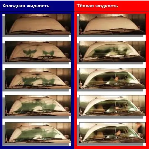 Подогрев бачка омывателя 110 ватт