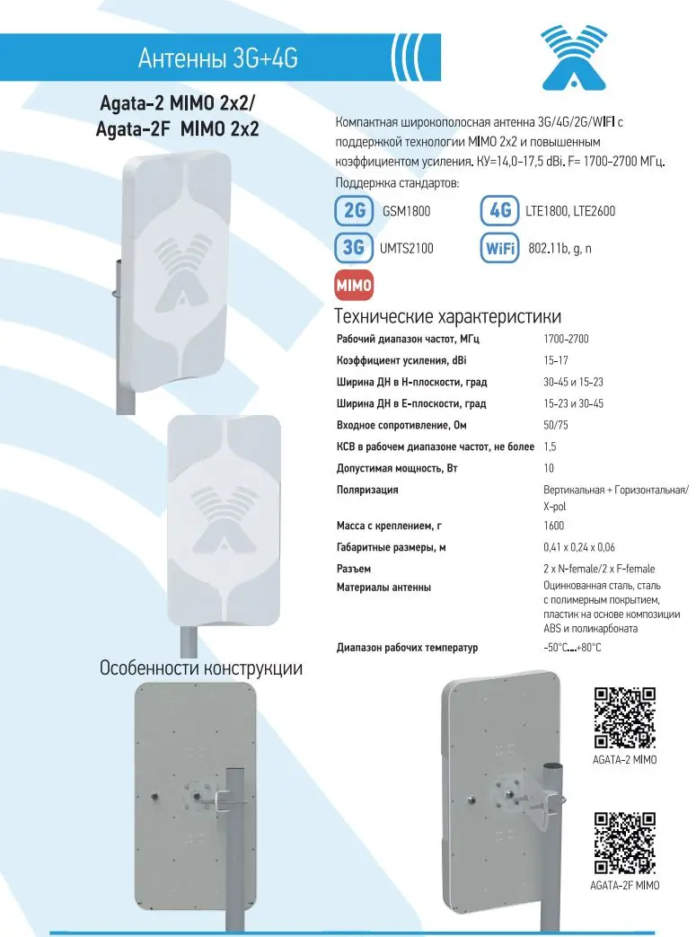 Комплекты для интернета (с антеннами см. Описание) 3G/4G LTE модем HUAWEI E3372 (E3372h 153) +