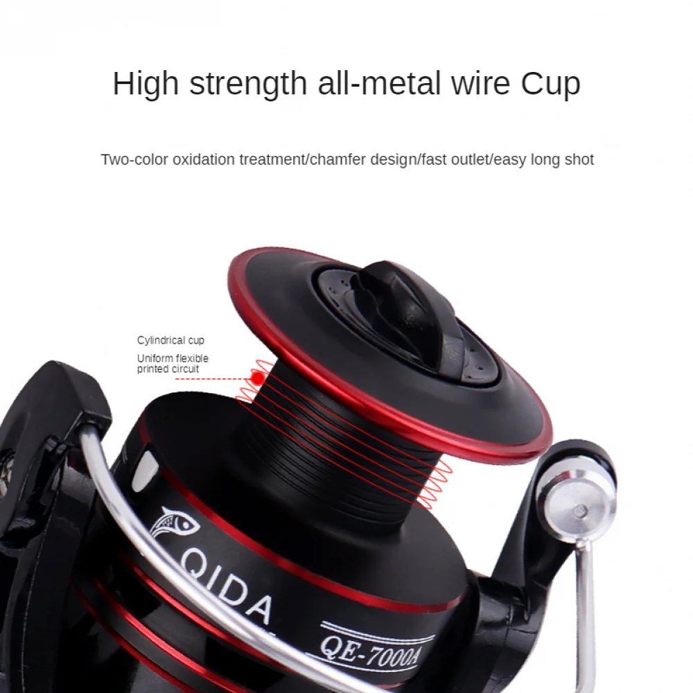 

High Speed Fishing Reel Spool Spinning Lure Dedicated 4.7:1/5.2:1 Gear Ratio Anti-corrosion Saltwate Fishing Baitcast Reel Wheel