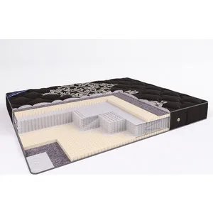 

Mattress beautyson prima latex s2400 180x200