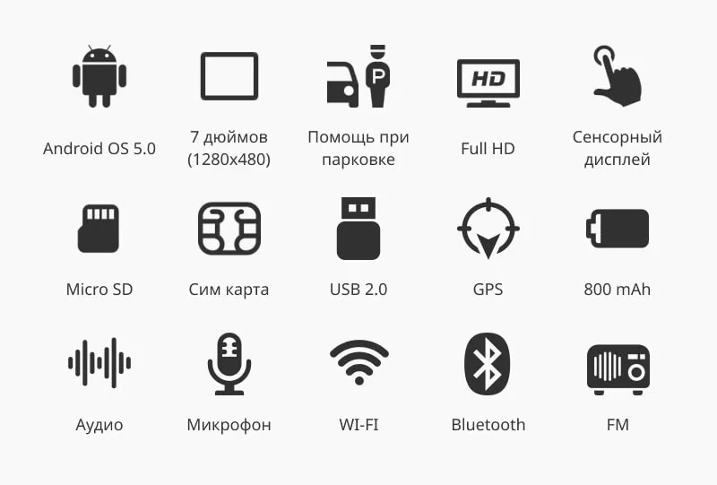 Видеорегистратор и навигатор Eplutus D30 " две 2 камеры на базе Android с gps и Wi-Fi задней камерой