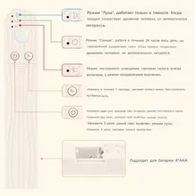 Led-Lamp Light Battery-Stairs Led-Motion-Sensor Kitchen Cabinet Waterproof Wireless WENNI