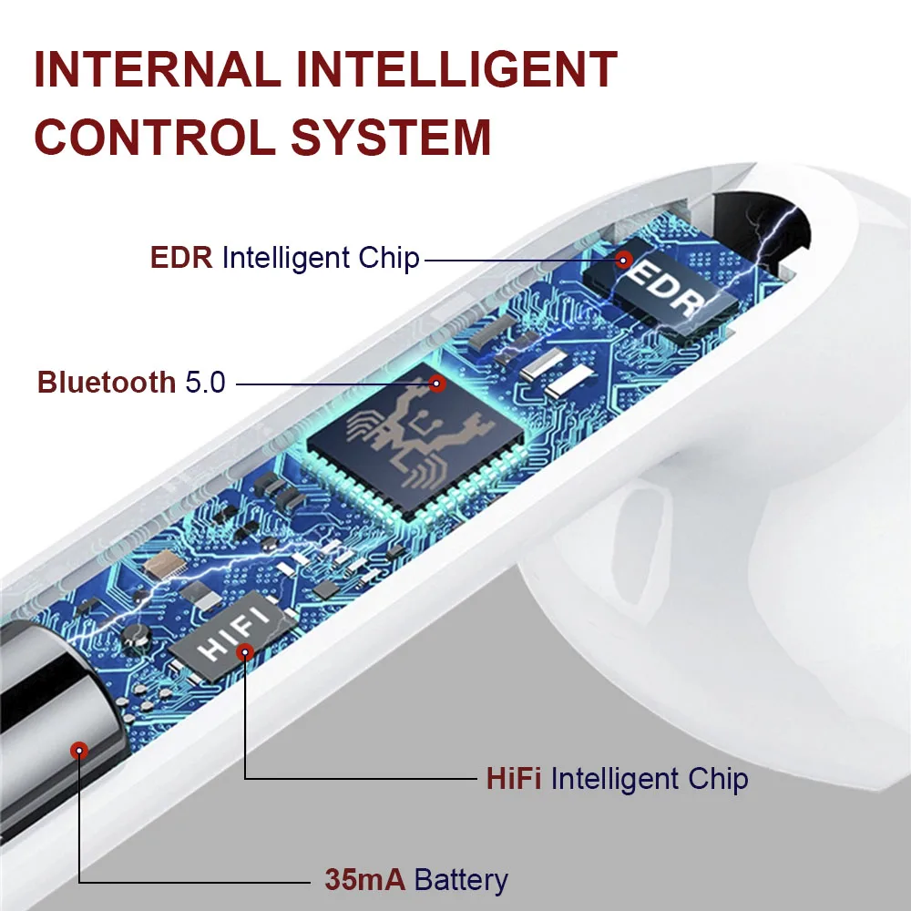 I7S Version 5 0 Wireless Bluetooth Headset Universal Compatible iPhone Samsung Huawei Headphones