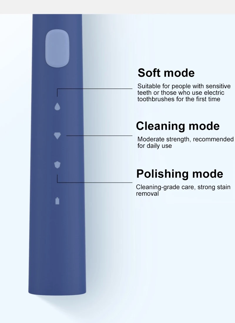 Realme N1 Sonic Electric Toothbrush 13 Realme N1 Sonic Electric Toothbrush 13