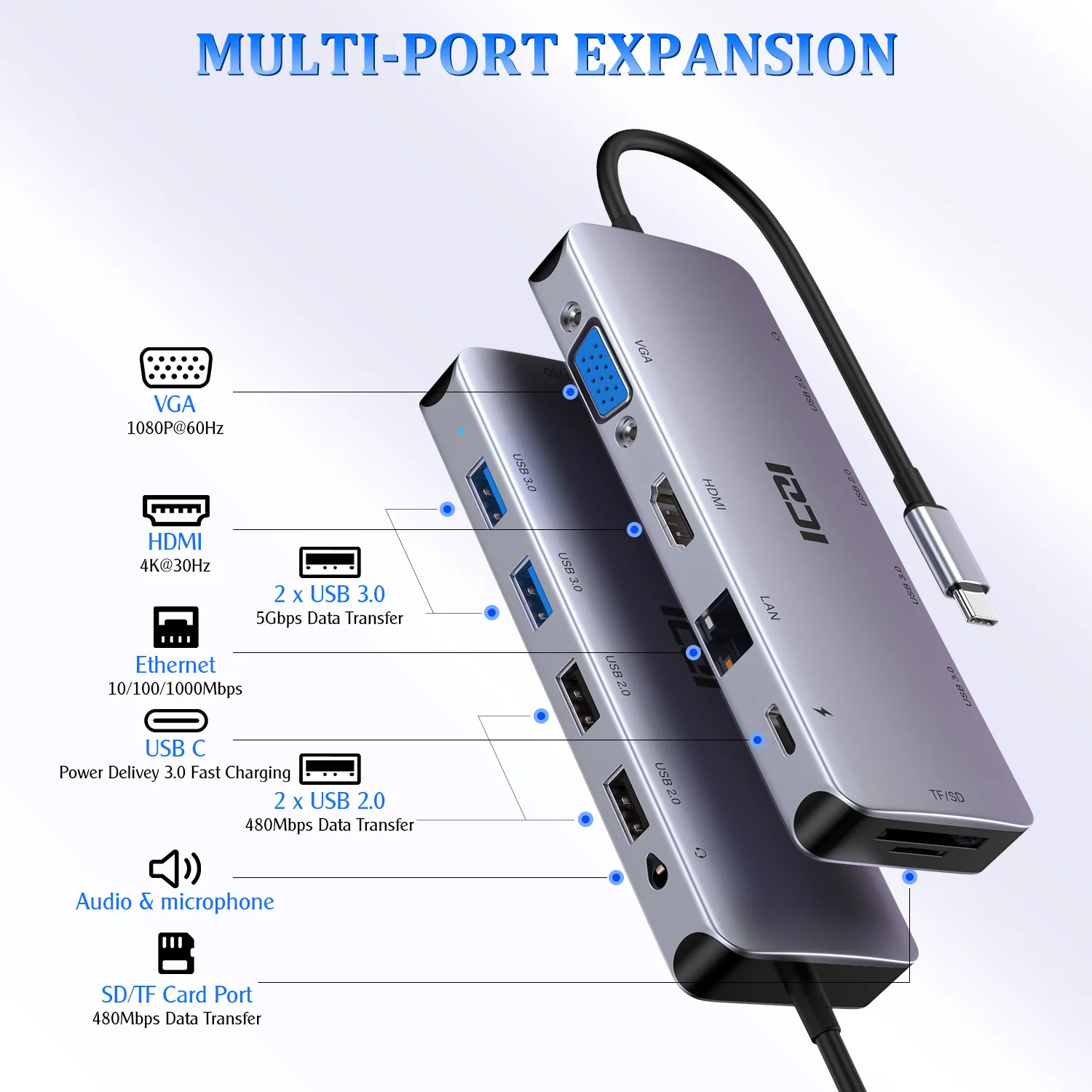 ICZI USB C концентратор типа C к HDMI VGA SD TF кардридер USB 3,0 конвертер для Macbook Pro Pixelbook Поверхностная книга 2 samsung Tab S4