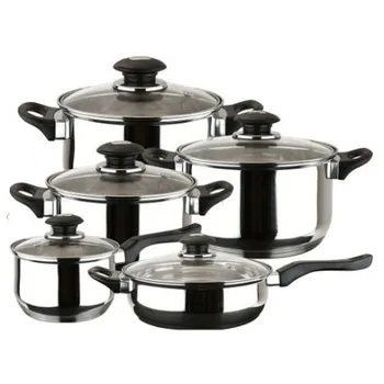 

Battery Kitchen Megafesa Family 5 PCs