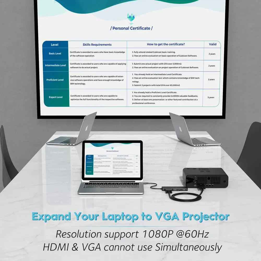 Aceele 10 в 1 USB C концентратор HDMI VGA RJ45 USB 3,0 2,0 мощность SD/TF кардридер для Macbook Pro