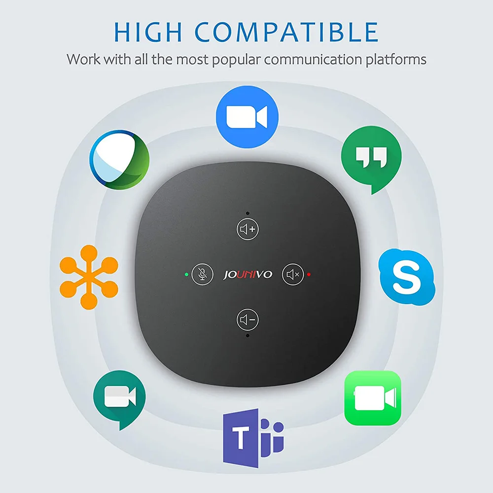 Omnidirectional Conference Microphone with Speaker for Zoom Meeting USB Desktop Computer Speakerphone with Mute Control