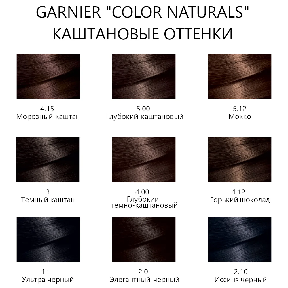 Garnier Стойкая питательная крем краска для волос &quotColor Naturals&quot с 3 маслами