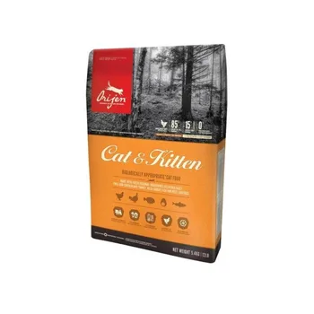 

I think for CAT ORIJEN CAT & KITTEN 1.8 kg.