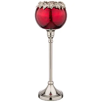 

Candlestick.