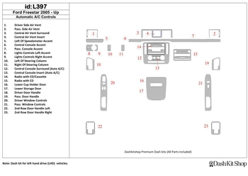 

Interior trim for Ford Freestar 2005-UP. Set L397.