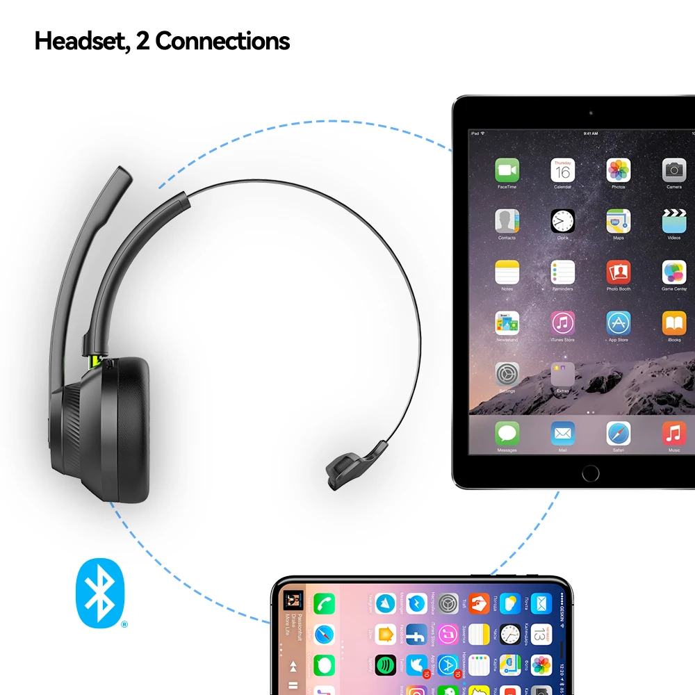 Ausdom A2301 V5.1 uc Fone de Ouvido sem Fio do Escritório de Redução de Ruído Mic 50hrs Talktime Telefone Driver Fones de Ouvido para Call Center - Imagem 5