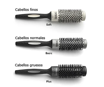 

Termix Evolution, Pack 5 brushes