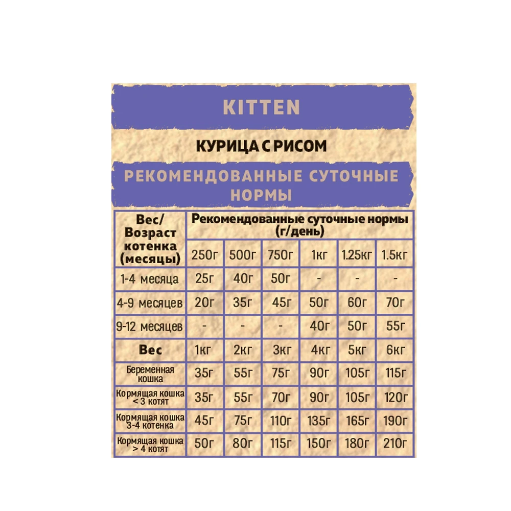 BROOKSFIELD Kitten Сухой корм для котят 400г Курица/рис