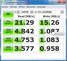 Flash-Drive Memory-Stick U-Disk USB DM Metal High-Speed 16GB 8GB USB2.0 32GB PD020 Real-Capacity