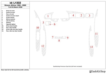 

Interior lining for Nissan Altima 1998-2001. Set L1332.