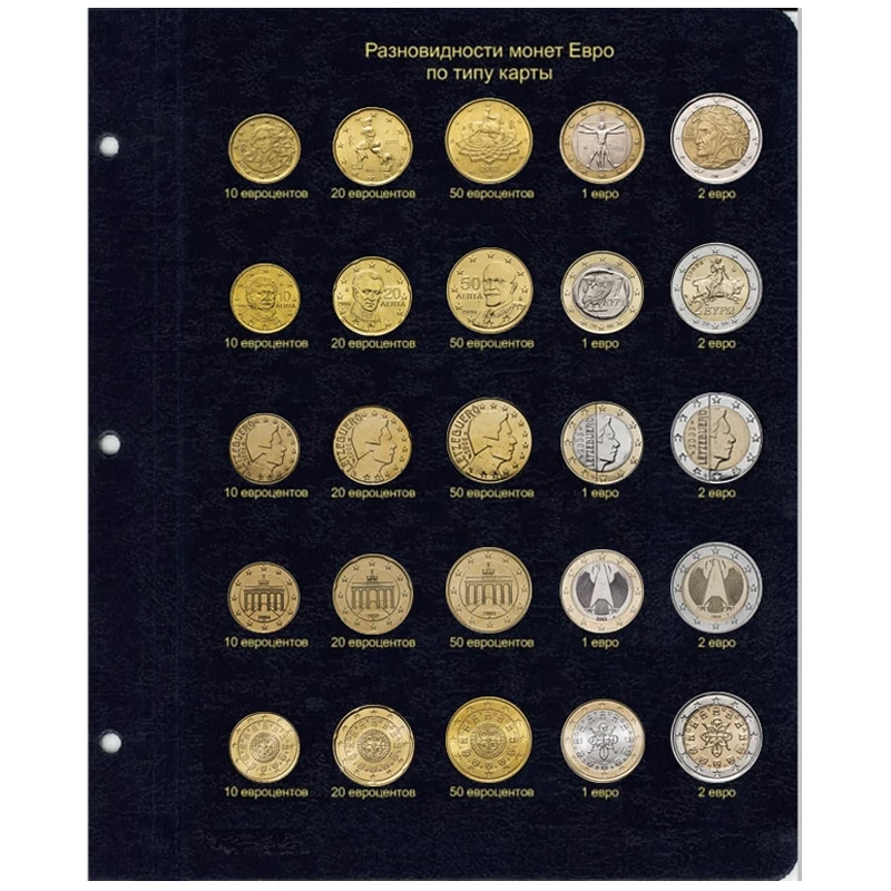 Нумизматика ценные монеты ссср. Шкала оценки состояния монет. Типы монет. Типы монет. Виды монет.