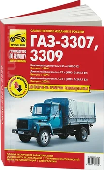 

Book: gas 3307/3309 (b, d) REM., Expl., then | Third Rome