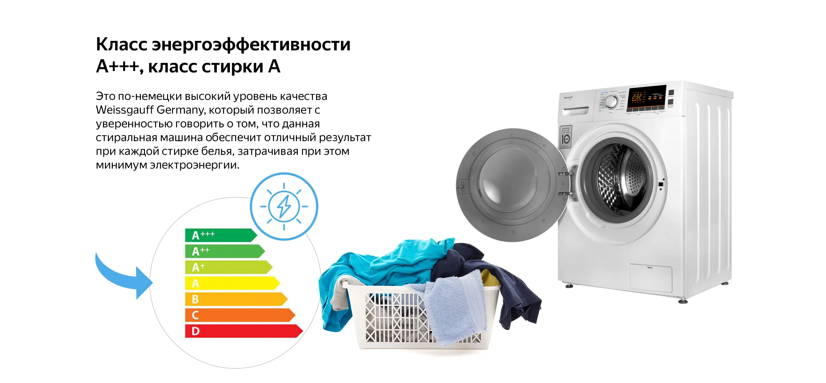 стиральные машины с инверторным двигателем отзывы