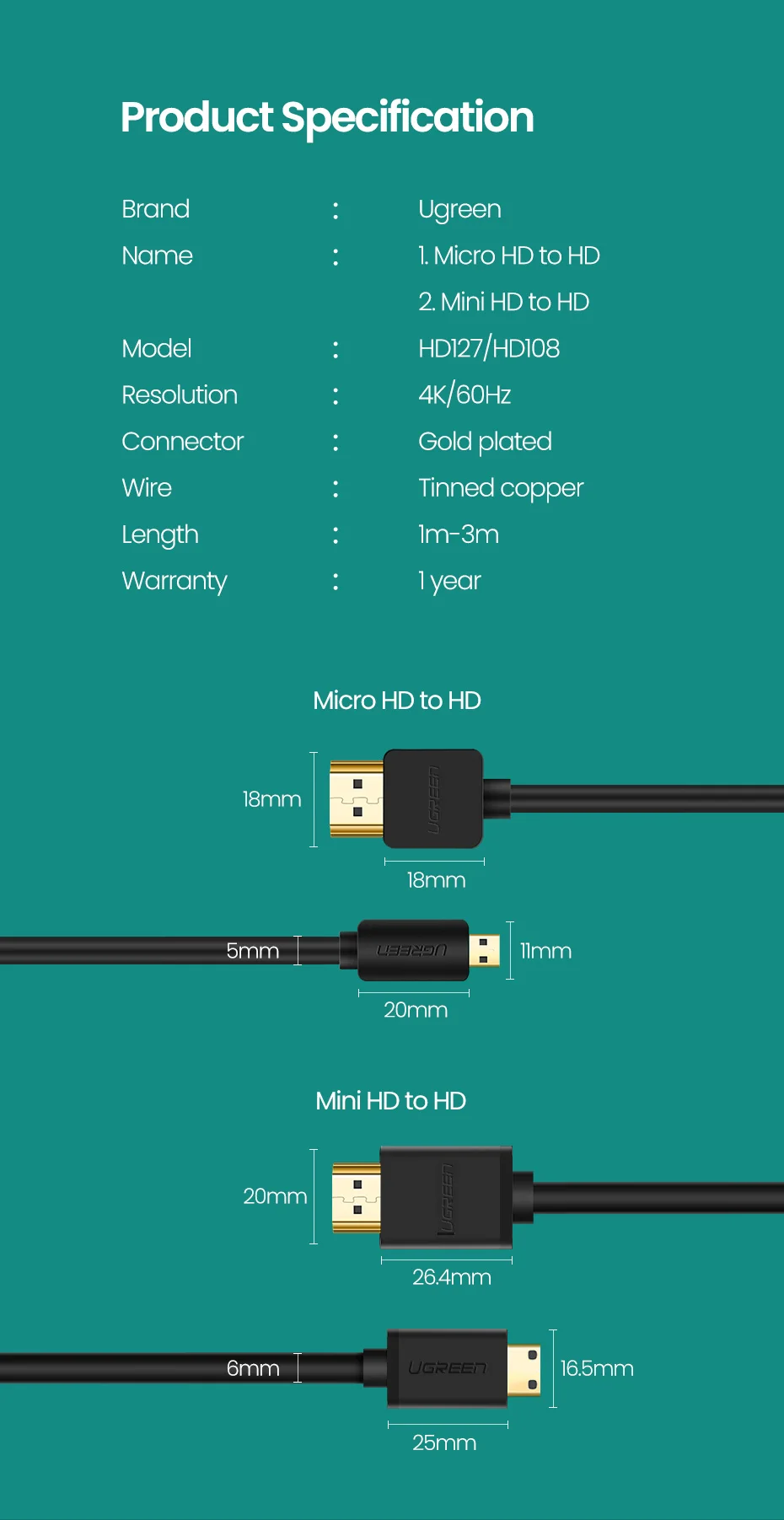 Adaptador de 60Hz Ethernet Áudio Retorno para