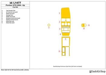 

Interior lining for Pontiac GTO 2004-UP. Set L1477.