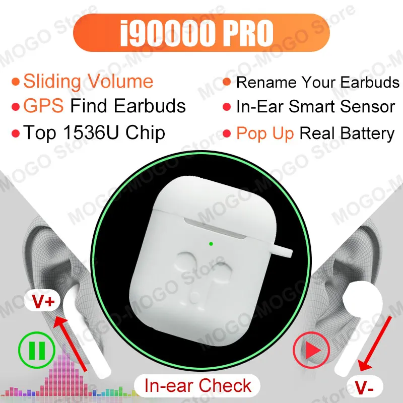 I90000 Pro TWS gps беспроводной Bluetooth наушники i90000 Супер бас регулятор громкости PK i500 i9000