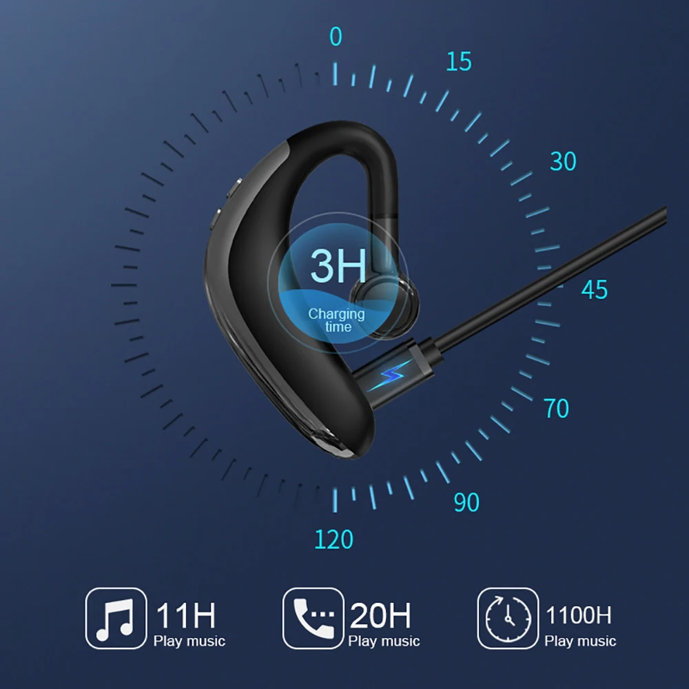 PINZHENG Earphones Bluetooth Headphones Wireless Handsfree Headset Business Headset Sports Earphones For iPhone Samsung Xiaomi
