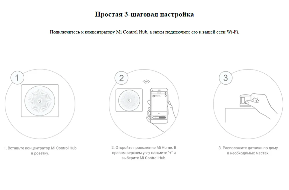 Набор датчиков Xiaomi Mi Smart Sensor Set, гарантия РФ, быстрая