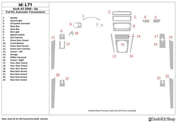 

Interior trim for Audi A3 2006-UP. Set L71.