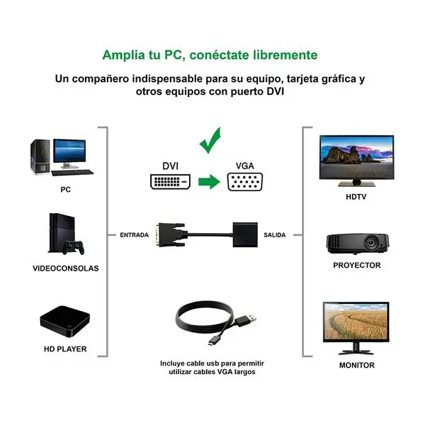 Адаптер DVI на VGA NANOCABLE 10.16.2008-BK черный