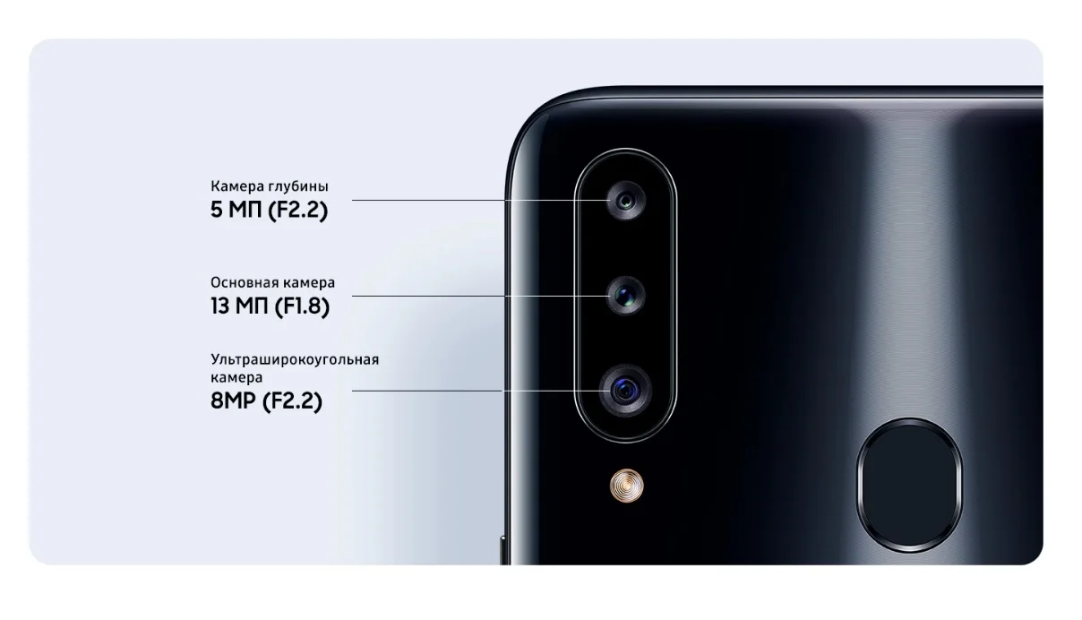 Смартфон Samsung Galaxy A20s, Синий SM-A207FZBDSER