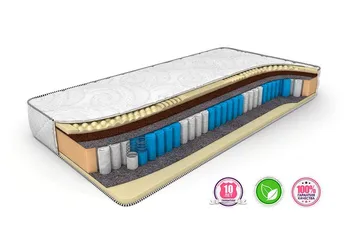 

Pocket spring mattress Soft Smart Zone 110х186