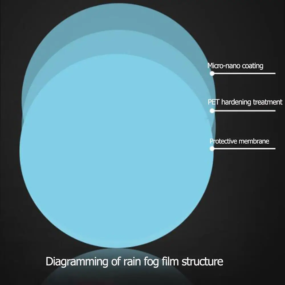 2 шт. Автомобильное зеркало заднего вида боковая оконная пленка