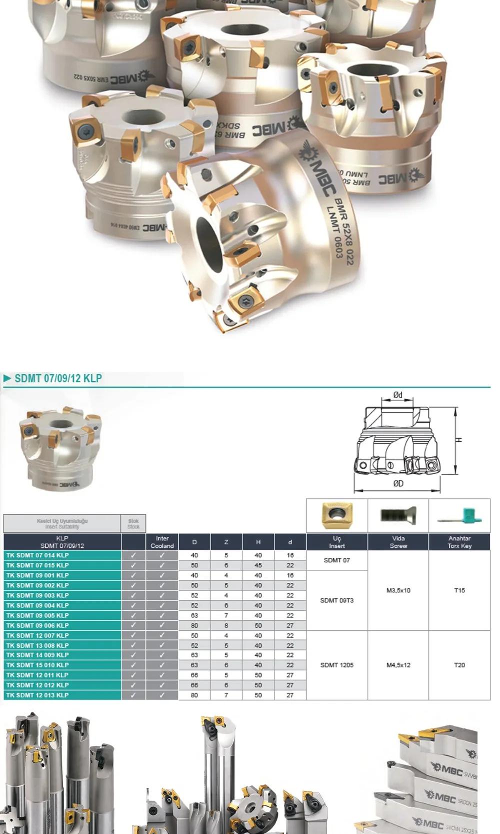 TK SDMT 12 010 KLP лицо фрезерование-высокая подача BMR 52X5 022 SDMT 1205
