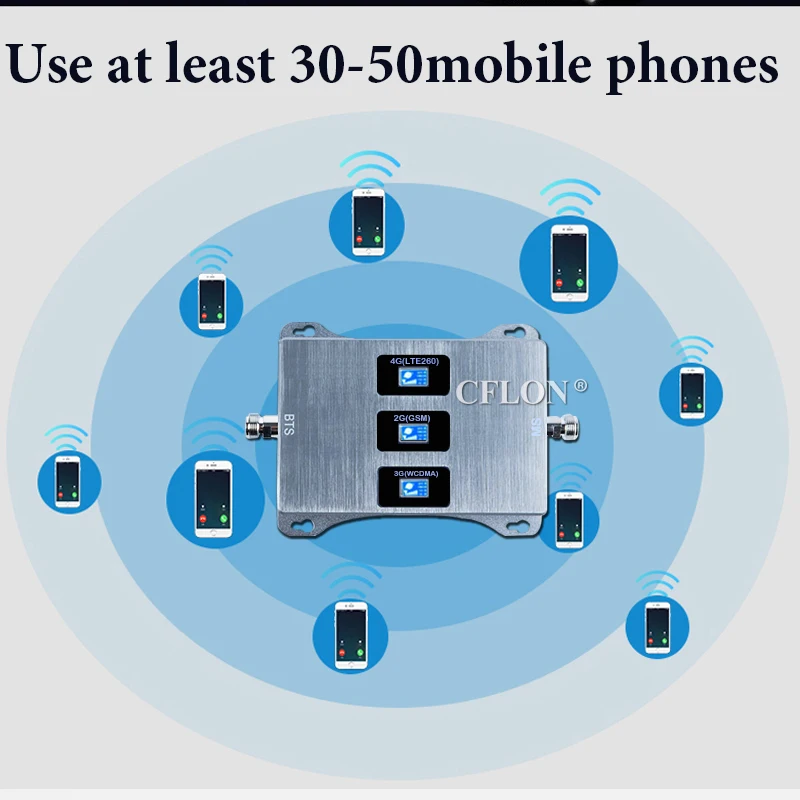 Repetidor de Impulsionador de Sinal Hotsale!! Tri-band Celular Repetidor 4g Amplificador Gsm 2g3g4g 900 2100 2600mhz 7 repetidor de impulsionador de sinal