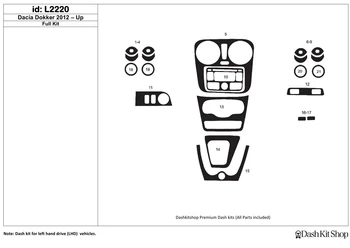 

Interior lining for Dacia Dokker 2012-UP. Set L2220.