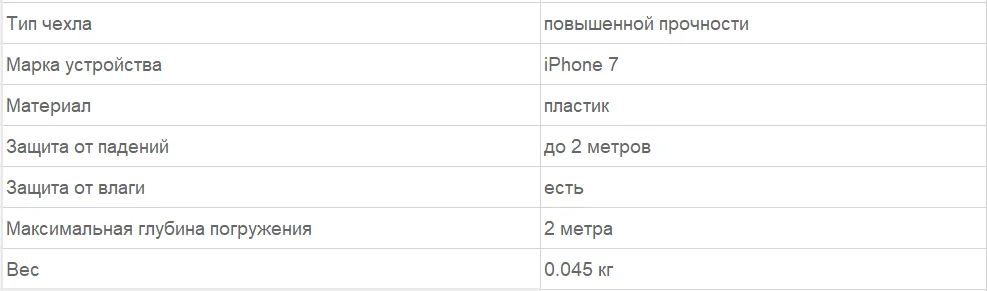 Чехол Apple Nuud Iphone 7 Plum Reef Global 10