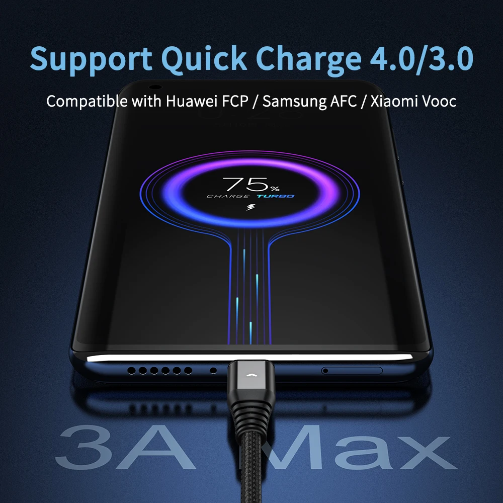 60W Type C To USB Type C Cable PD Fast Charging Data Wire For Samsung S20 Xiaomi QC4.0 Macbook Pro