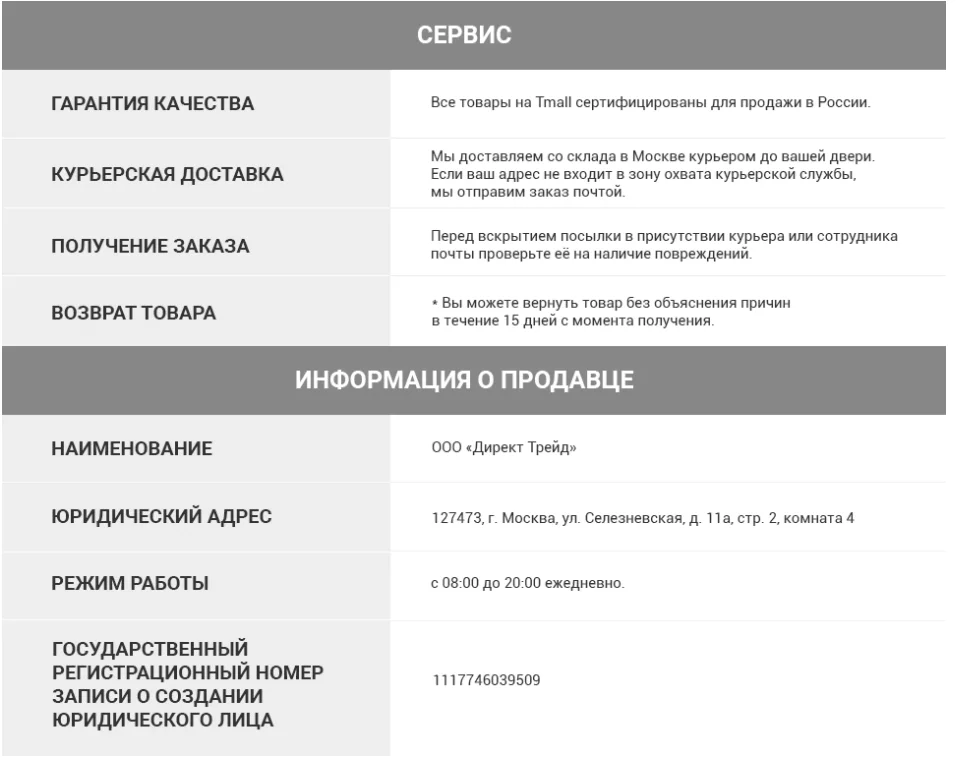 Подвал шоппинг лайф