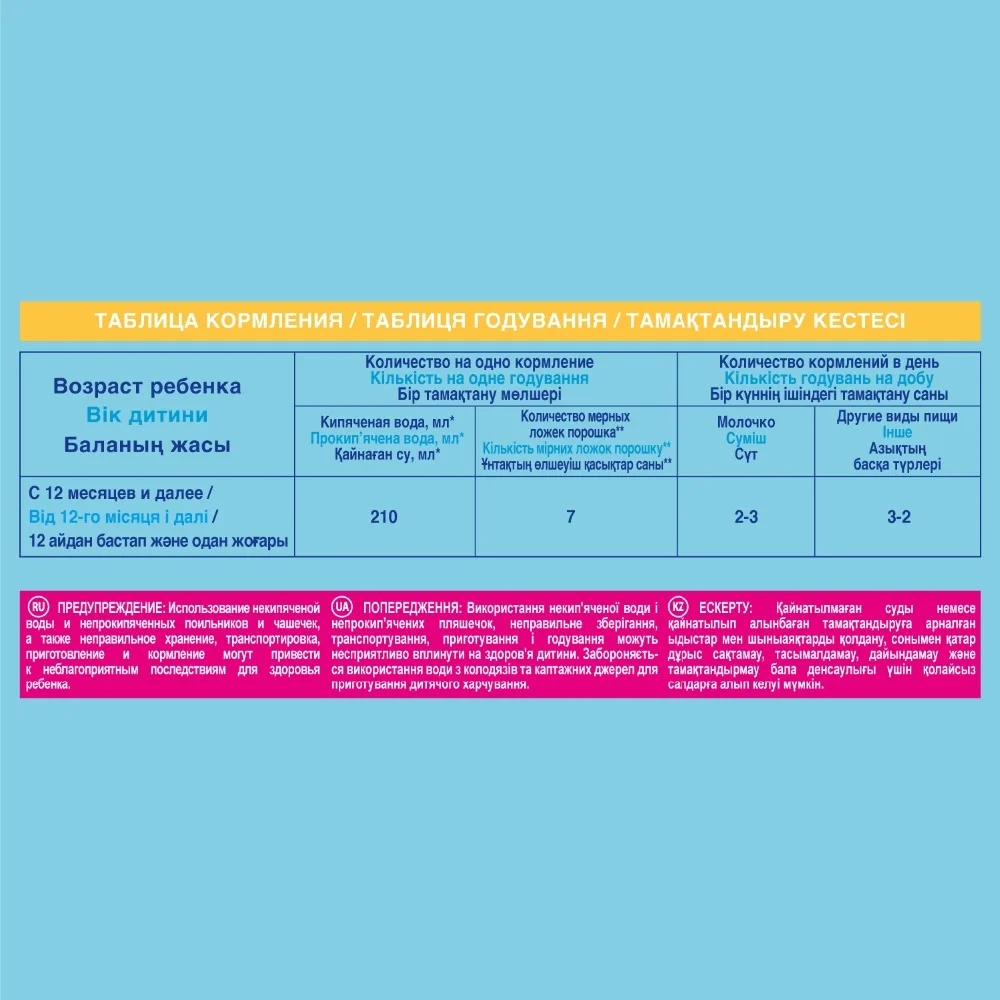 7613033358869_other_ru2