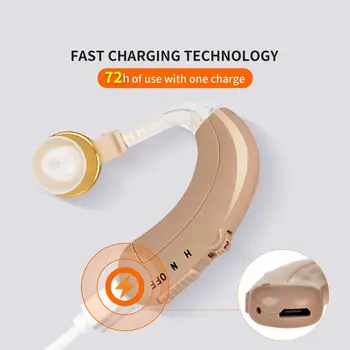 

Mini Hearing Aid Rechargeable Small Inner Ear Invisible Hearing Aids Adjustable Tone Sound Amplifier for Hearing Loss Elderly