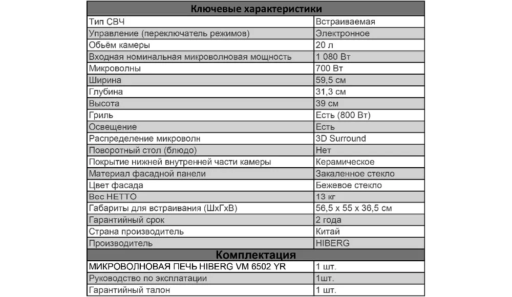 Встраиваемая СВЧ печь HIBERG VM6052yr, стекло(сенсорный дисплей, 20л, без поворотного стола, Гриль, для шкафа 60 см шириной, 700В микроволн, РЕТРО стиль