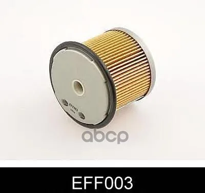 Фильтр Топливный Citoen/Peugeot/Huyndai Lantra 1.8d/Td/1.9d/Td/Sd 85- Comline арт. EFF003