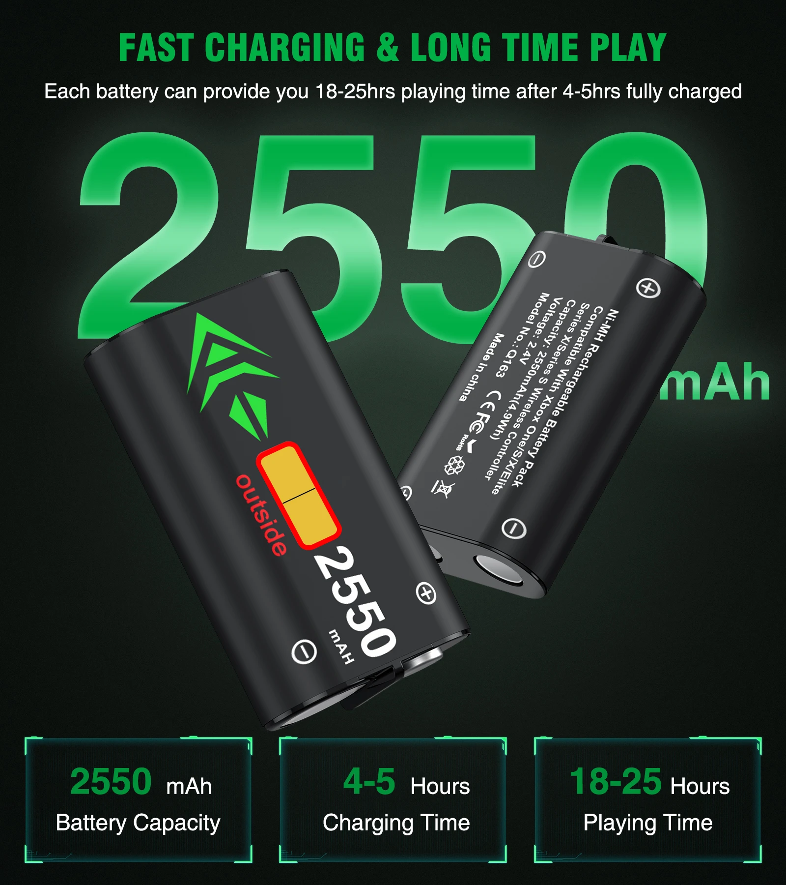 Podwójna ładowarka kontrolera do konsoli Xbox Series X | S/ Xbox One/X/S ładowarka do pada stacja z 2x255 0mAh zestawy akumulatorów 6 Podwójna ładowarka kontrolera do konsoli Xbox Series X | S/ Xbox One/X/S ładowarka do pada stacja z 2x255 0mAh zestawy akumulatorów 6